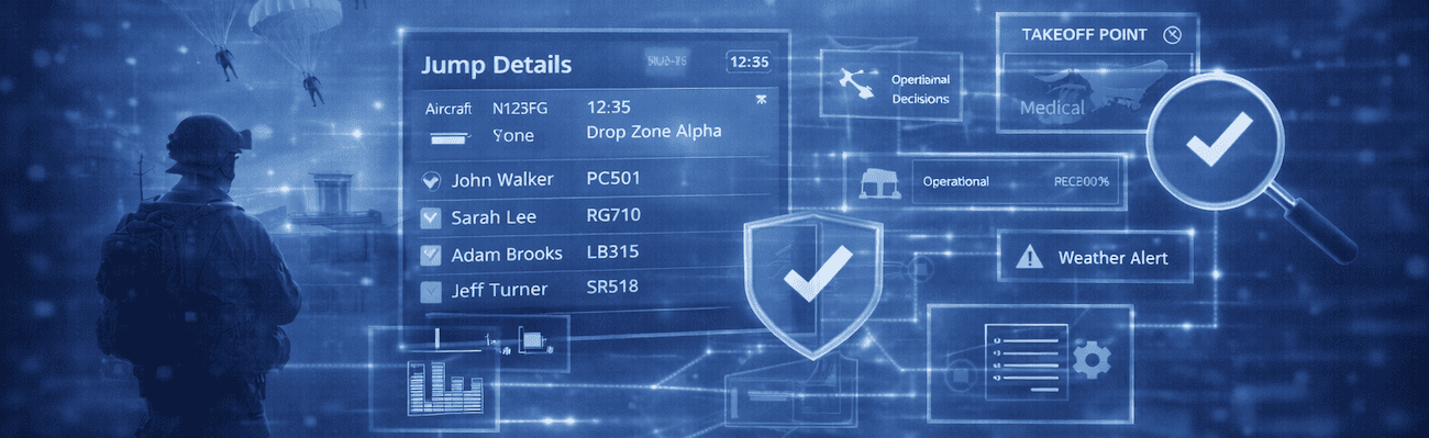 Audit and governance dashboard