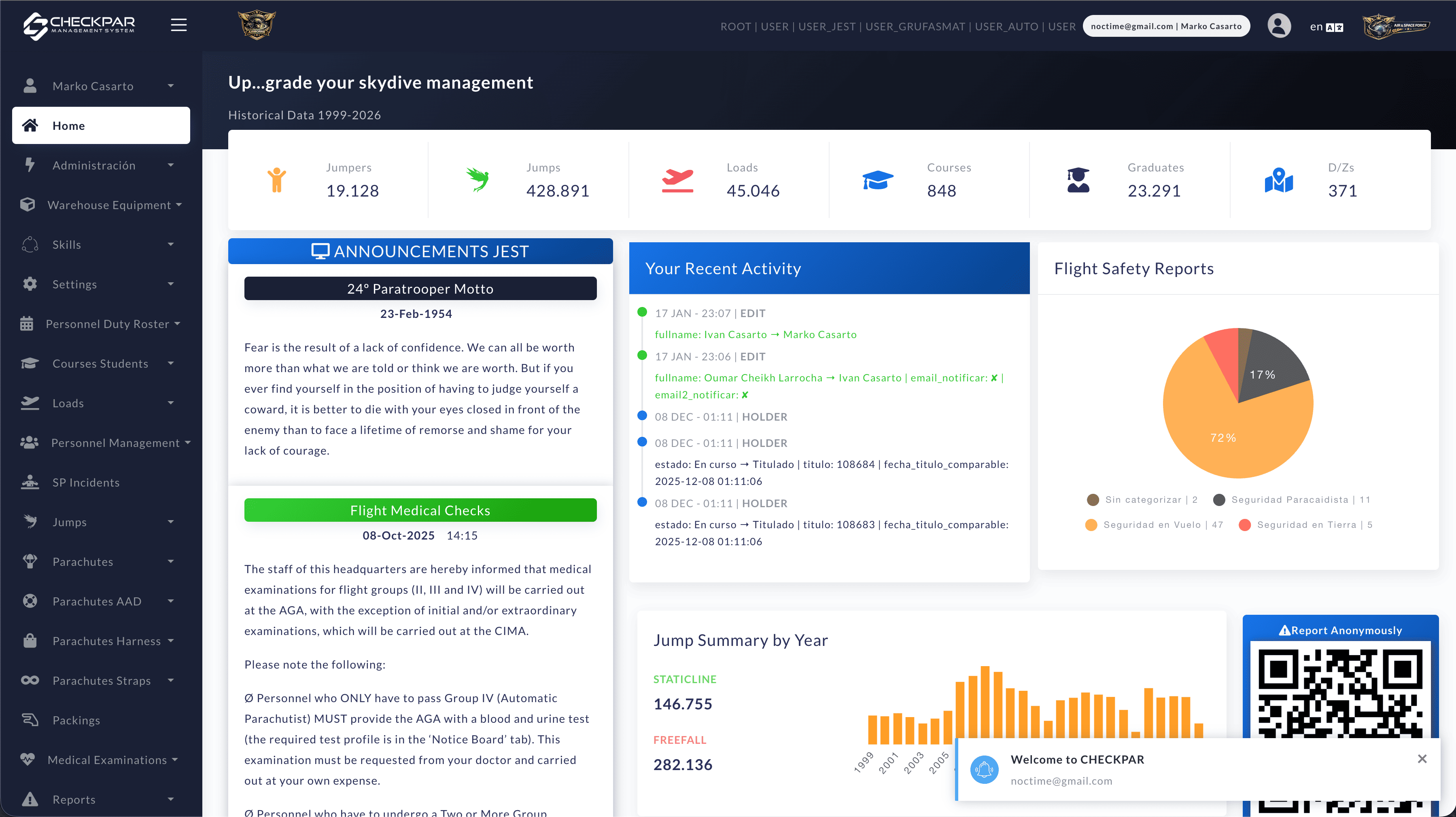 CHECKPAR operational dashboard screenshot