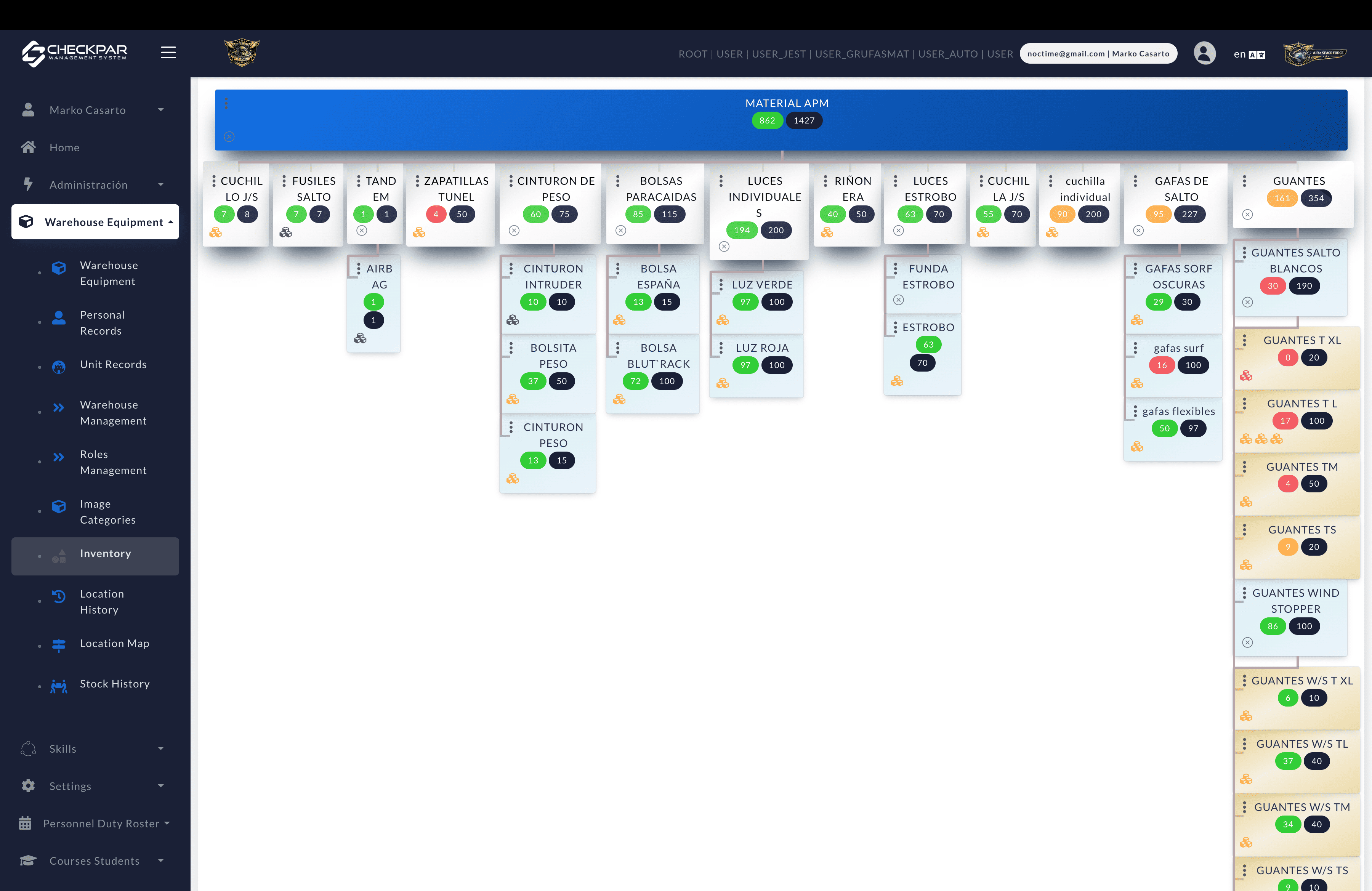 CHECKPAR audit and traceability screenshot